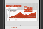 手机制作PPT软件推荐与使用技巧-移动办公新选择