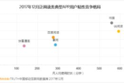 童装店经营之道-市场分析及盈利策略解析