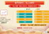百度热搜排名,提升策略-搜索引擎优化深度解析