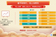百度热搜排名,提升策略-搜索引擎优化深度解析