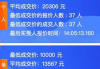 粤广生活圈公众号,提供多元化生活信息-用户体验优化解析
