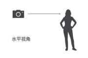 快手发照片瘦身技巧大全-轻松打造完美身材