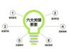 开设彩妆店投资成本解析-从选址到运营全面预算