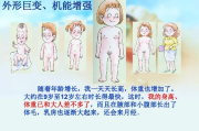 青春期发育,心理变化与社交挑战-青少年成长解析