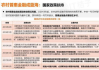 基本营销策略,企业成长的关键-全面解析与应用