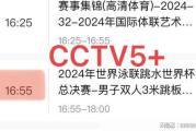 中央5套直播在线观看攻略-高清不卡顿观看体验