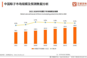 市场调研分析,企业决策利器-全面策略制定指南
