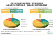 线上培训的优势与实践策略-提升学习效果的方法解析
