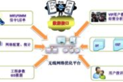 无线网络优化,提升信号质量与稳定性-技术解析与实践指南