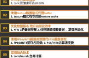 英文翻译中文拍照扫一扫-快速便捷的翻译解决方案