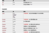 相似图片搜索技术解析与应用