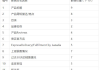 首页排名优化公司推荐-提升网站可见度的专业解决方案