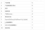 首页排名优化公司推荐-提升网站可见度的专业解决方案