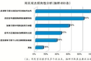 舆情网站功能解析与应用策略-提升信息监测效率