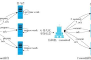 bt磁力种子,高效文件共享技术详解与安全使用指南