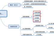 微营销系统,提升企业竞争力-全解析与优化策略