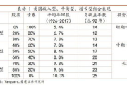 瘦身方案价格解析-影响费用的因素与合理预算