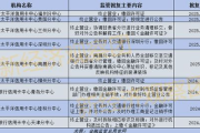 瘦身体验卡,打造健康生活方式-全面解析与使用指南