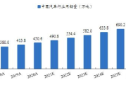选择软件测试培训机构,专业与口碑并重-最佳培训机构指南