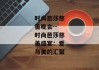 时尚芭莎慈善晚会--时尚芭莎慈善盛宴：爱与美的汇聚