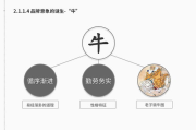 高清MV制作要点与技巧解析-高质量音乐视频制作全攻略