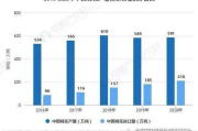 广州服装公司,引领时尚潮流-市场策略与竞争优势解析