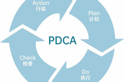 背单词软件的优缺点分析及选择指南