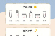 深圳专业彩妆培训学校，打造时尚彩妆达人-全面课程解析