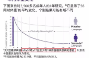 兰州全身瘦身针使用指南-效果与风险分析