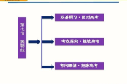 侠盗猎车手圣安地列斯手机版下载与安装攻略