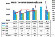 运动品牌折扣店加盟哪家好-综合评估与策略分析