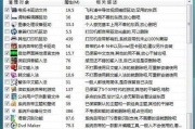 Win7瘦身秘书,电脑性能提升利器-系统优化解决方案解析