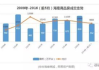 海南SEO优化,提升网站地域竞争力-专业策略解析