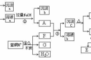 瘦身贴安全性分析-潜在危害与正确使用方法