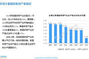 养生瘦身加盟，健康创业新选择-市场前景与加盟策略解析