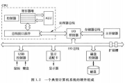 笔记本风扇控制软件,优化电脑散热-解决方案解析