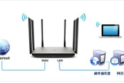 外网服务器应用指南-优势分析及安全维护