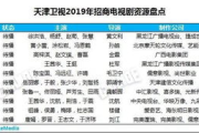 2023年电视剧市场趋势与热门剧集解析