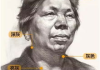 彩妆素描图绘制技巧与实用指南-美妆设计师必备技能解析