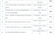 舆情分析师，洞察网络舆论背后的力量-专业技能与高效分析策略