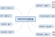 全面运营方案制定与实施策略-企业竞争力提升解析