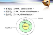 软件测试工具选择与应用指南-提升软件质量的关键步骤