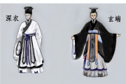 欧洲贵族男性服饰演变史，品味与地位的交织-传统与现代的融合解析
