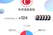 营销云App下载与使用攻略-提升营销效率的绝佳选择