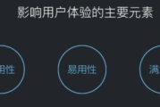 响应式网站模板的优势与应用解析