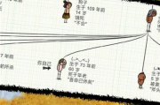 电脑单机免费游戏,享受免费娱乐时光-游戏优化指南