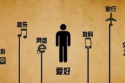 打造高级质感句子，提升文字魅力-语言艺术之美