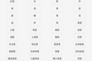 食谱软件,厨房助手-如何选择和使用最佳食谱软件
