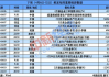 免费网上销售平台,助力创业梦-功能特点与操作解析