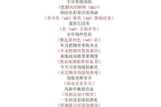 挞出爱火花粤语歌词解析-情感深处的浪漫表达